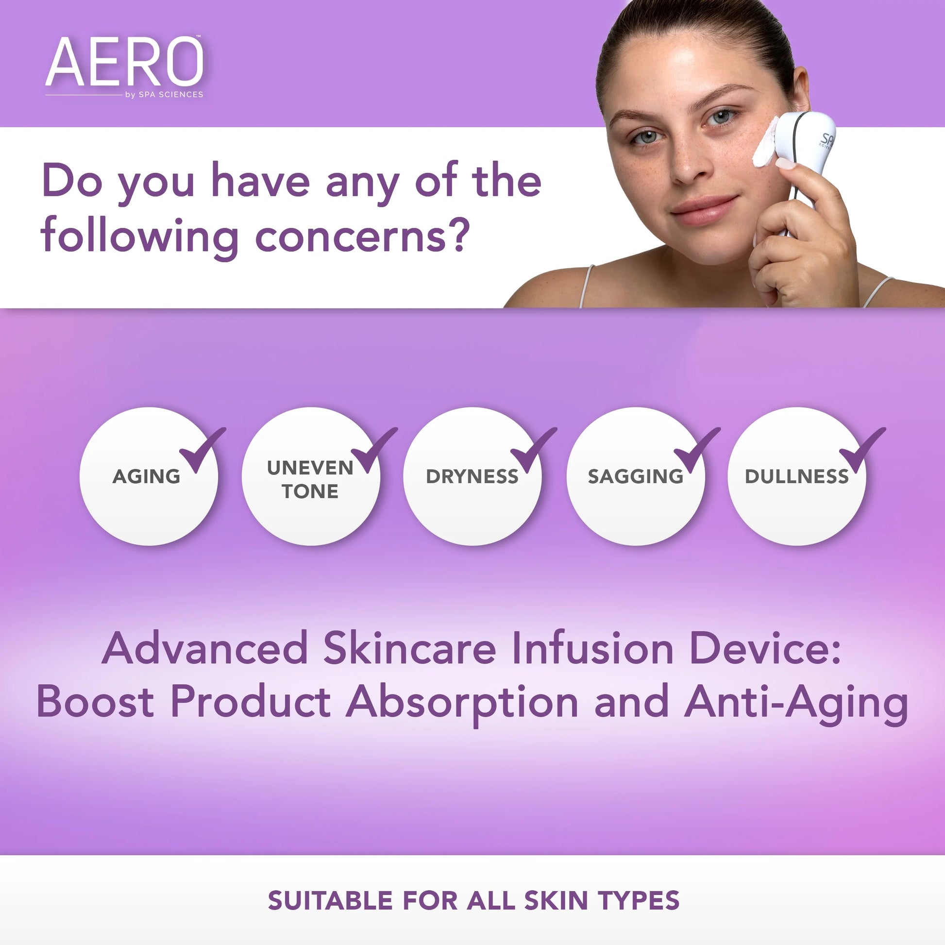 AERO, 3-In-1 Skincare Infusion Device for Anti-Aging and Maximum Skincare Absorption – White