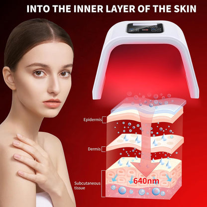 Red Light Therapy for Face, 7 Color LED Face Mask Neck Body SPA Skin Care Equipment at Home Use